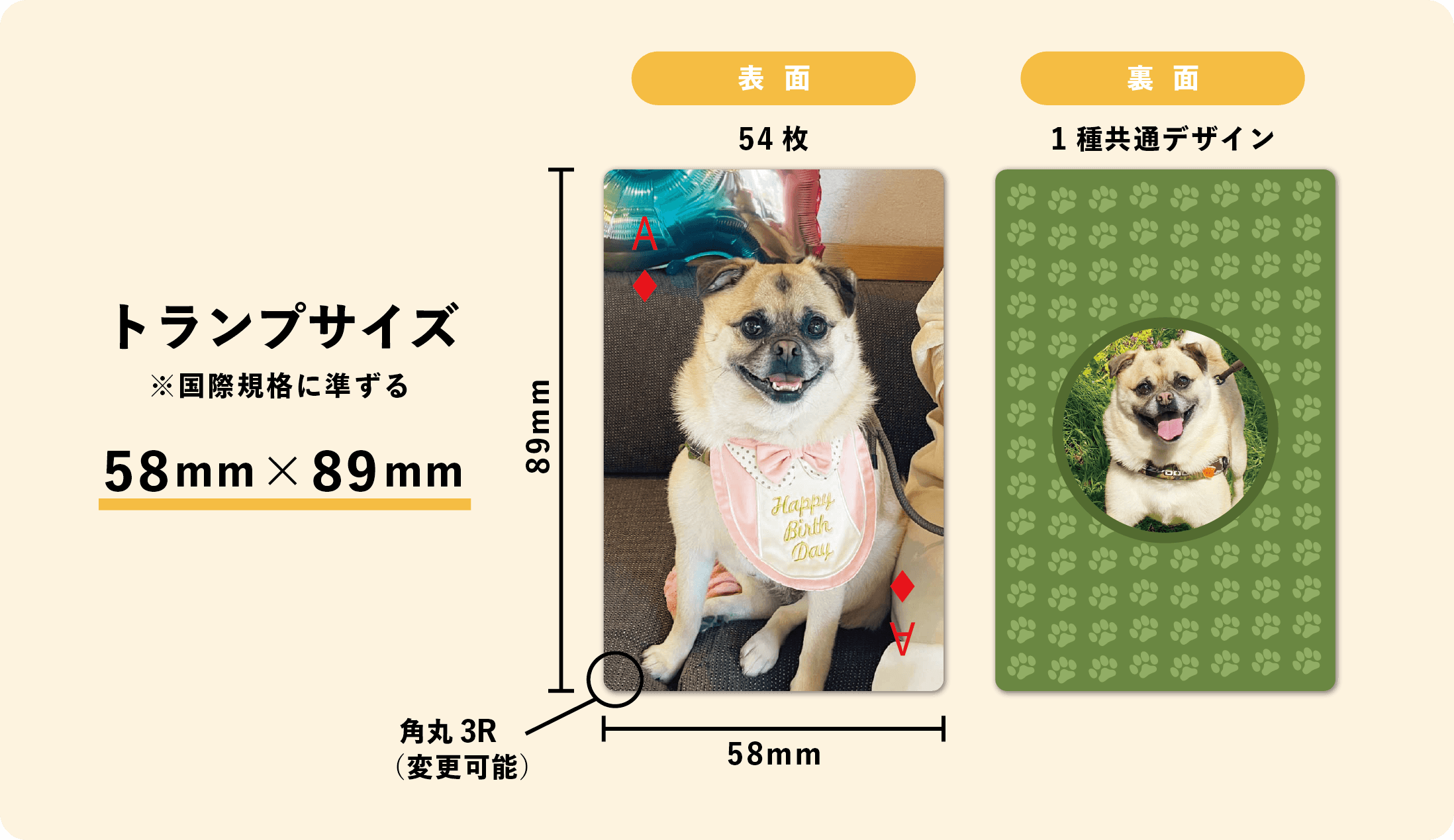 トランプサイズ規定